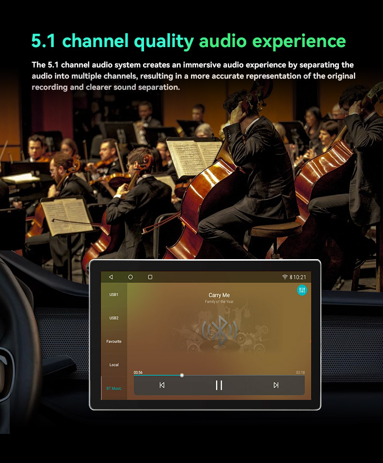 Ultimate Guide of Android CAR DVD -плеера GPS Navigation Systems
